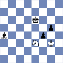 Gulkov - Firat (Chess.com INT, 2021)