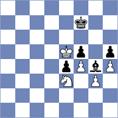 Melikyan - Sairam (chess.com INT, 2023)