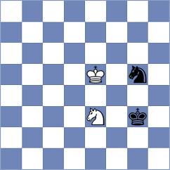 Garcia Ramos - Reprintsev (chess.com INT, 2024)