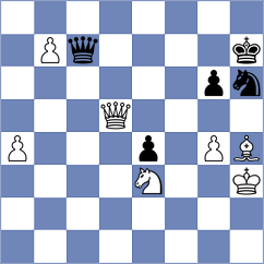 Kuzmicz - Polok (chess.com INT, 2024)