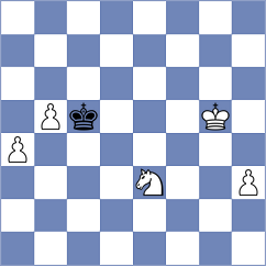 Sysolyatin - Chan (Chess.com INT, 2020)