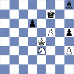 Li - Poobesh Anand (Chess.com INT, 2021)