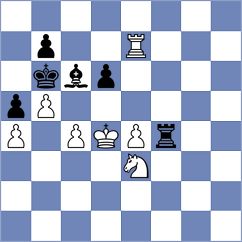Krzywda - Lauridsen (chess.com INT, 2023)