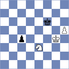 Nihal - Schmakel (chess.com INT, 2024)