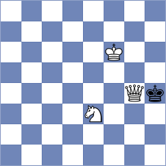 Schut - Jian (chess.com INT, 2024)