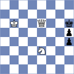 Kollars - Mirzoev (chess.com INT, 2023)