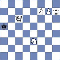 Csonka - Aliyev (chess.com INT, 2024)