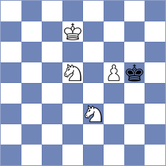 Arias - Dubnevych (chess.com INT, 2023)