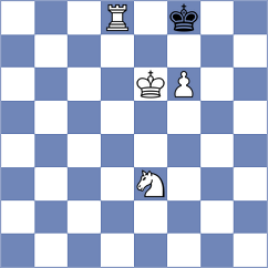 Troff - Akhilbay (chess.com INT, 2024)