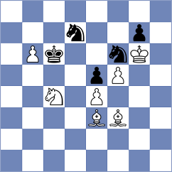 Petrosian - Bhat (Chess.com INT, 2019)