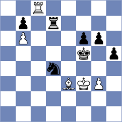 Gruca - Mirzoev (chess.com INT, 2024)