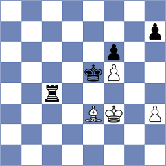 Viskelis - Magallanes (chess.com INT, 2021)