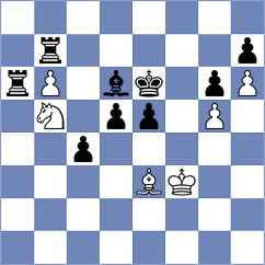 Harish - Hambleton (chess.com INT, 2024)