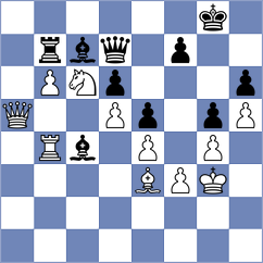 Devaev - Sinitsina (Chess.com INT, 2021)