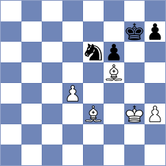 Guzman Lozano - Sabar (chess.com INT, 2023)