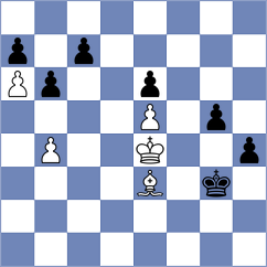 Kubatko - Zgadzaj (chess.com INT, 2023)