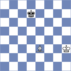 Malakhov - Drygalov (chess.com INT, 2023)