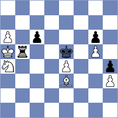 Srihari - Bryant (Chess.com INT, 2019)