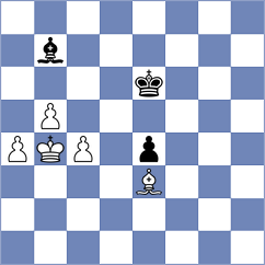 Danaci - Yurasova (chess.com INT, 2022)
