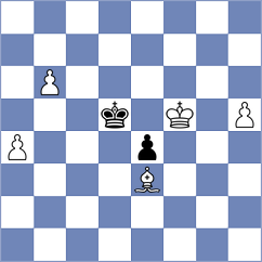 Rakhmangulova - Bulatova (FIDE Online Arena INT, 2024)