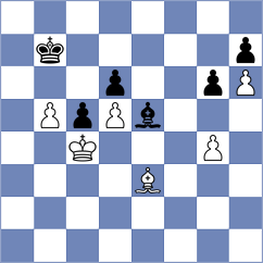 Melkumyan - Naroditsky (chess.com INT, 2023)