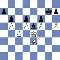 Levitan - Dimitrov (chess.com INT, 2023)