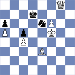 Risteski - Eisa Mohmood (chess.com INT, 2023)
