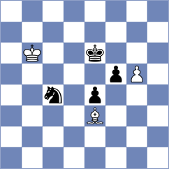 Szczurek - Komov (chess.com INT, 2023)