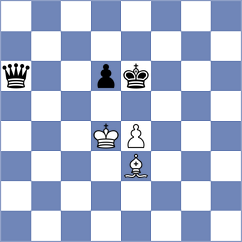Hristodoulou - Marczuk (chess.com INT, 2024)