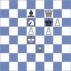 Myradow - Toncheva (Chess.com INT, 2021)