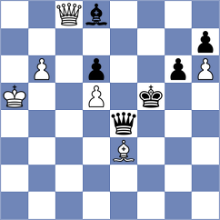 Santos Ruiz - Potkin (chess.com INT, 2023)