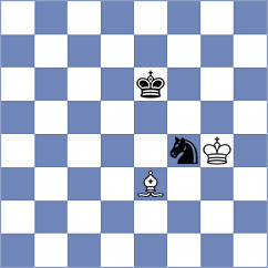 Kovalev - Mendoza (chess.com INT, 2023)