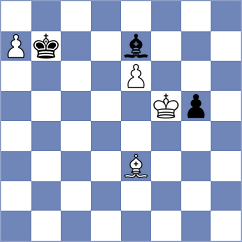 Nguyen - Materia (Chess.com INT, 2021)