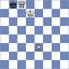 Martinez Pla - Meduri (chess.com INT, 2024)