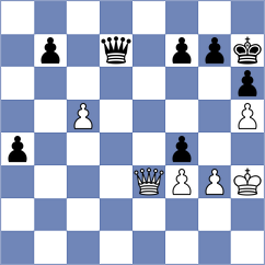 Cardozo - Ter Sahakyan (chess.com INT, 2024)