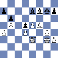 Andreassen - Gauri (chess.com INT, 2023)