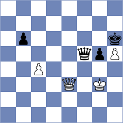 Cervantes Landeiro - Bogaudinov (chess.com INT, 2024)