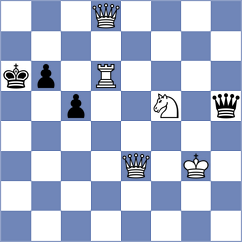 Matinian - Svane (chess.com INT, 2024)