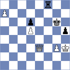 Hamedi Nia - Arabidze (chess.com INT, 2024)