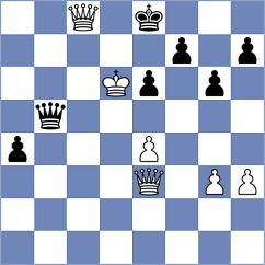 Gutierrez Olivares - Quilter (chess.com INT, 2024)