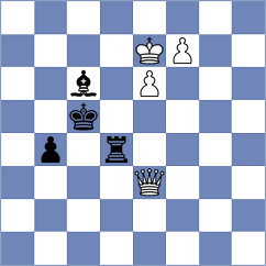 Skaric - Kavri (chess.com INT, 2023)