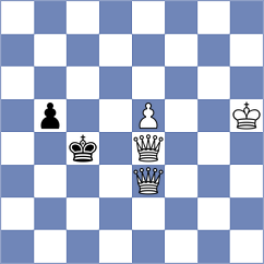 Ardito - Srdanovic (chess.com INT, 2023)