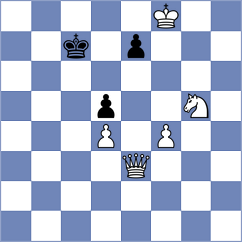 Marchesich - Senthil (chess.com INT, 2023)