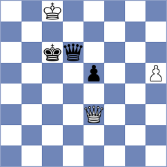 Gutierrez Carmona - Rodriguez Santiago (chess.com INT, 2024)