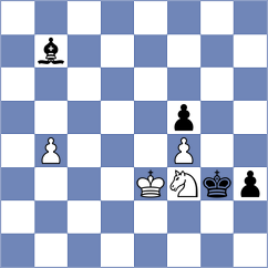 Akobian - Kozakov (chess.com INT, 2023)