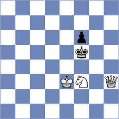 Cohen Revivo - Shirazi (chess24.com INT, 2020)
