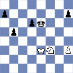 Abhishek - Balabaev (Chess.com INT, 2017)