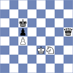Mostbauer - Mekhitarian (chess.com INT, 2023)