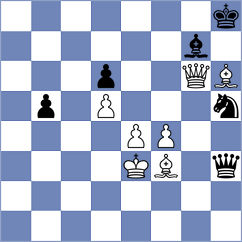 Hnydiuk - Kostiukov (chess.com INT, 2021)