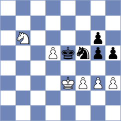Srdanovic - Haile (Chess.com INT, 2020)